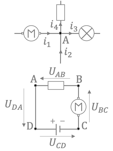 circuits